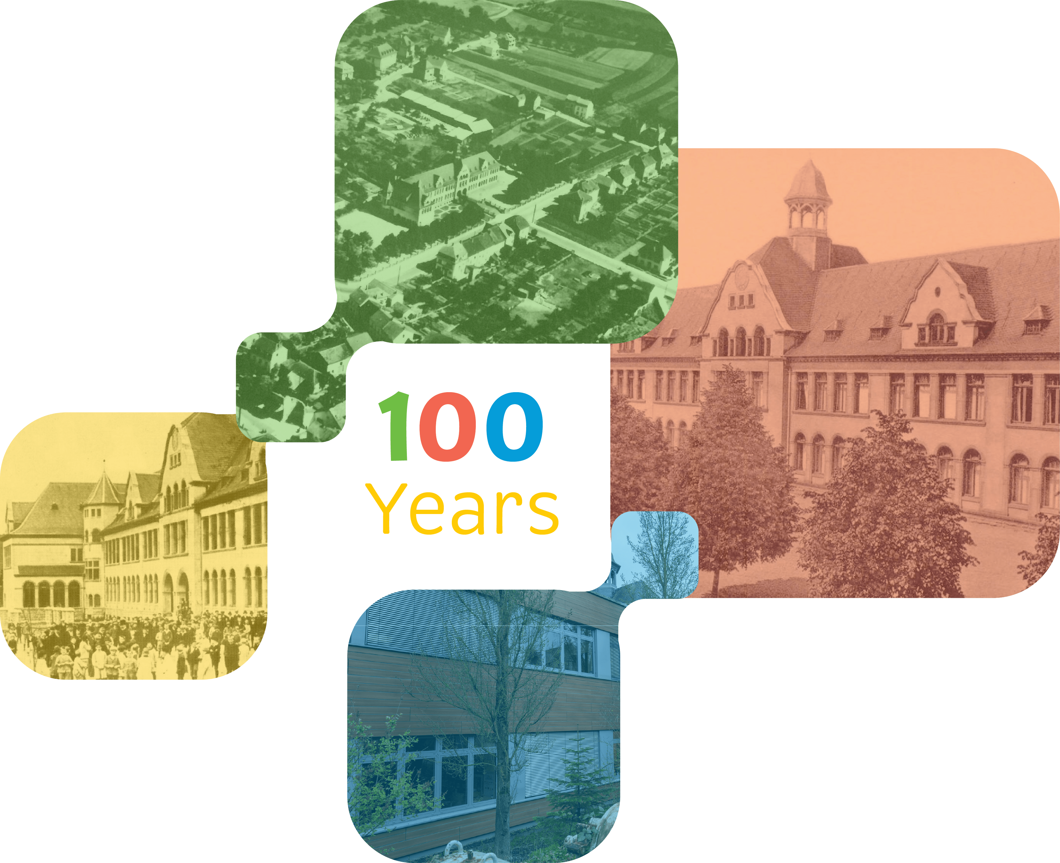 History cover img